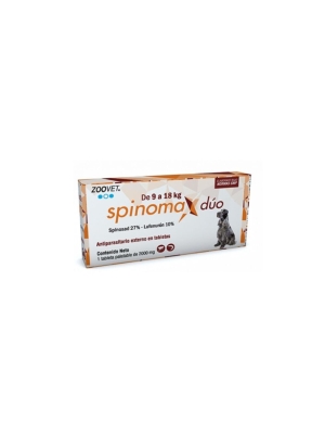Spinomax